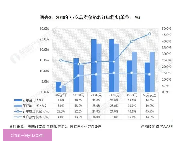 卡迪夫城俱乐部最新赛季全景解析与未来发展趋势分析