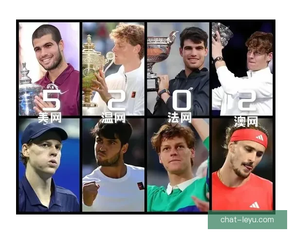 新生代网球选手崛起 持续挑战大满贯冠军地位