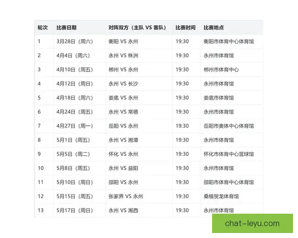 最新湘超联赛完整赛程查询及球队对阵时间安排详情