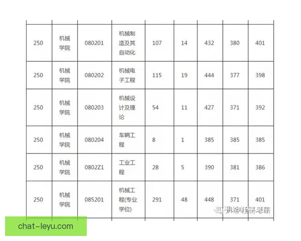 现代竞技体育中运动技能优化与技术分析研究探索