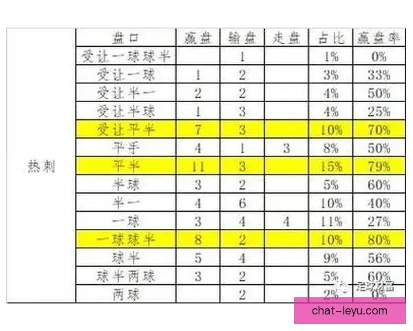 足球比赛投注技巧全解析轻松掌握胜负玄机与实战策略